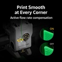 Bambu Lab A1 Combo, Impresora 3D A1 y AMS lite, Soporta Impresión 3D Multi-Color, Alta Velocidad y Precisión, Calibración Completa Automática y Compensación Activa de Tasa de Flujo, ≤48 dB Impresoras 