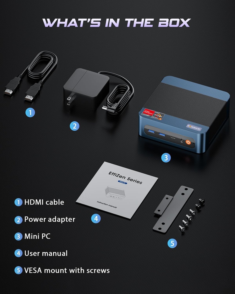 BOSGAME E5 11 Pro Mini PC Ryzen, 5300U de 4 núcleos de 8 hilos, escritorio LAN dual 8GB DDR4 256GB SSD Computadoras, pantallas triples HDMI 2.0x1, DisplayPortx1, USB-C x1, Wi-Fi 5, BT 5.0 