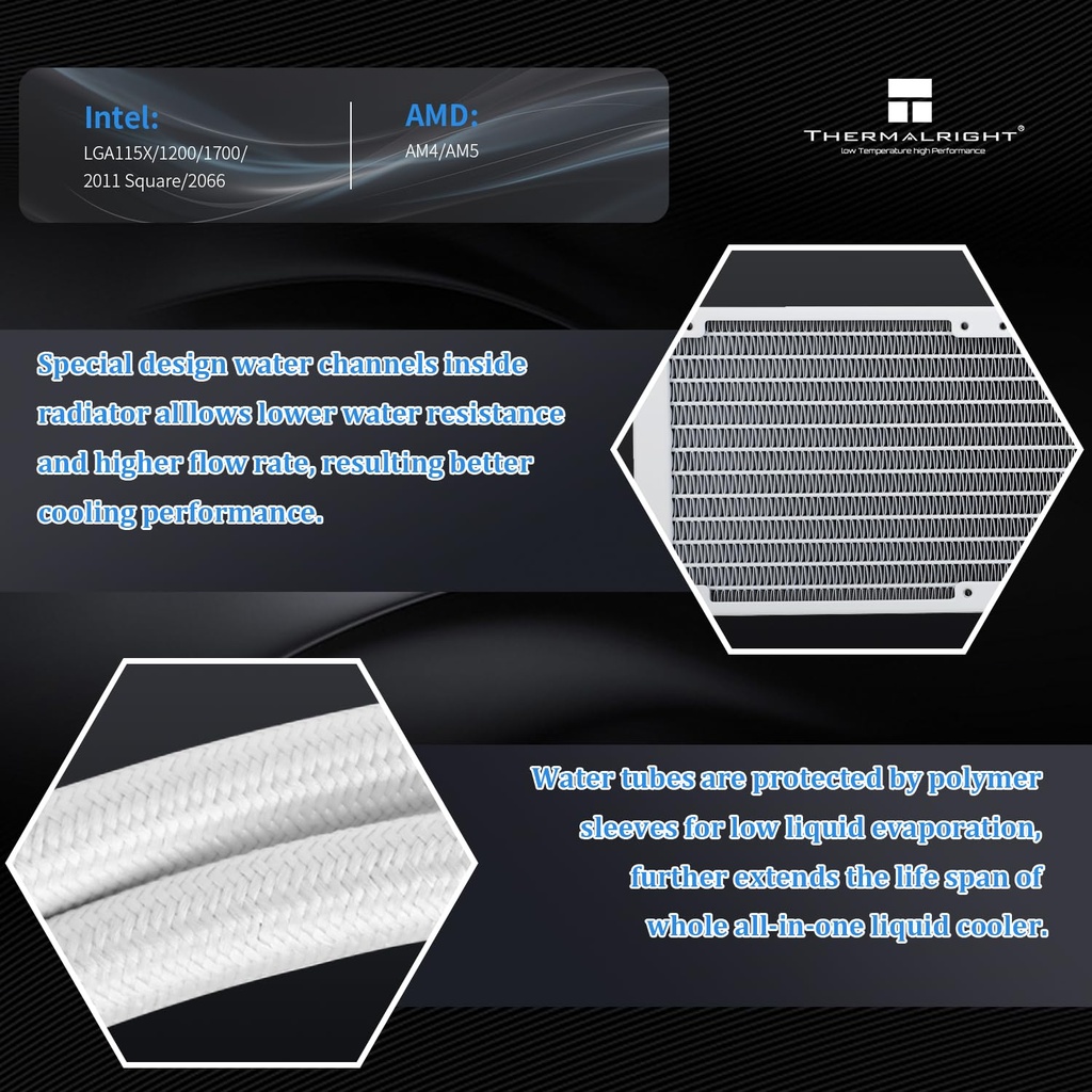 Thermalright Aqua Elite 240 V3 Aio Enfriador de CPU