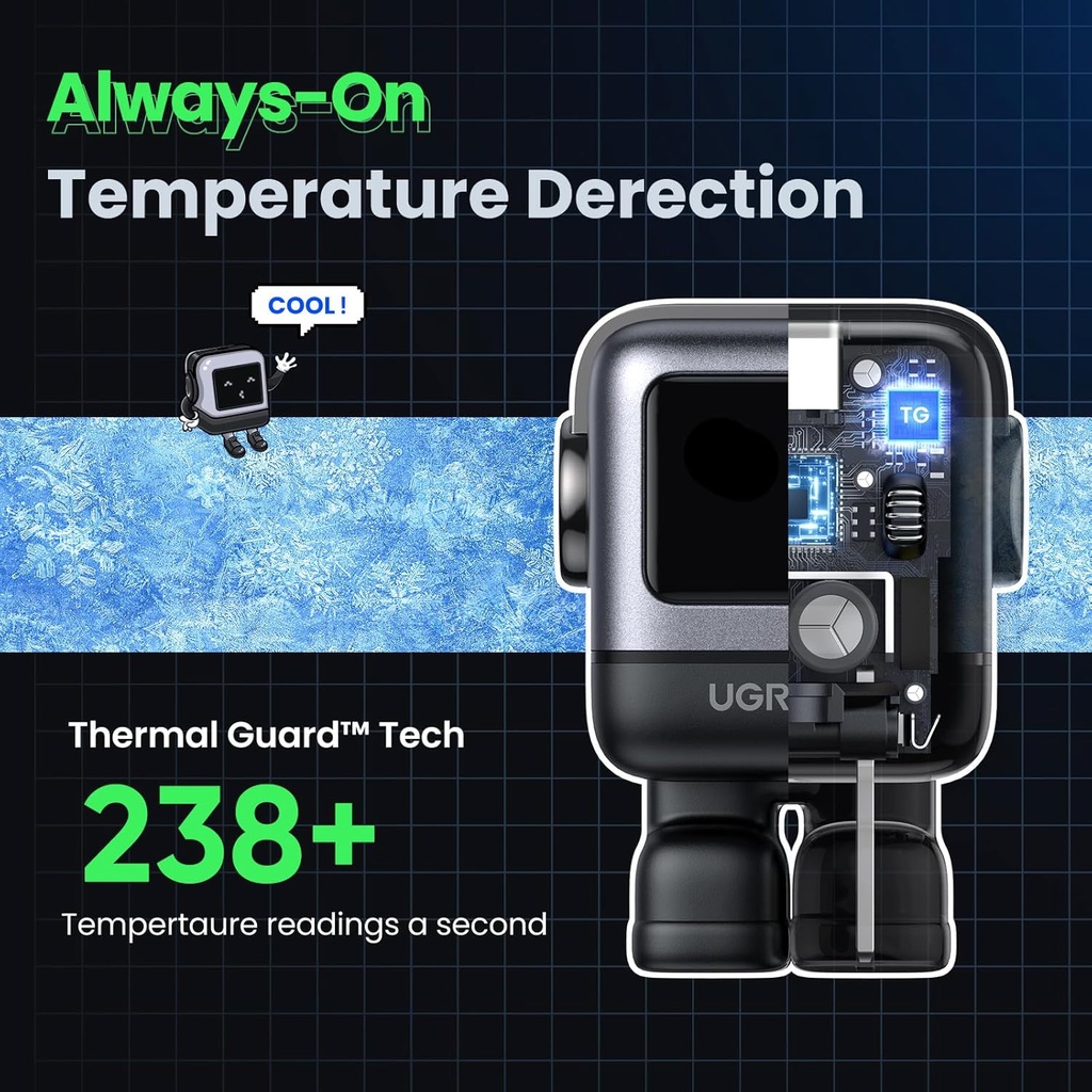 UGREEN Uno - Bloque de cargador USB C de 30 W, cargador rápido compacto robot GaN para iPhone 17, regalos para mujeres y hombres, compatible con iPhone 17/16/15, Galaxy S25/S24/S23, Pixel 10/9/8, iPad