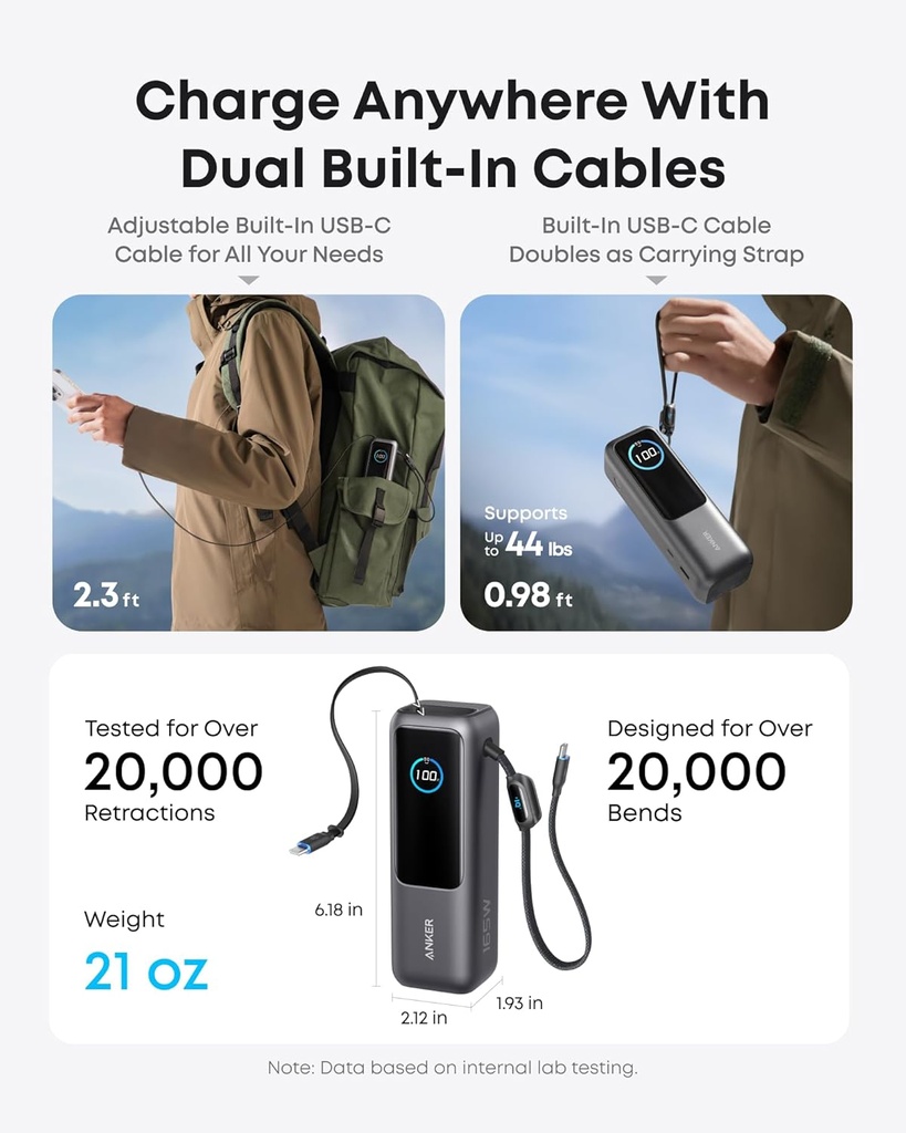 Anker Banco de energía para laptop, cargador portátil de 25,000 mAh con puertos USB-C triples de 100 W, cables integrados y retráctiles, para iPhone serie 16/15, MacBook, Samsung