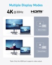 Anker Hub USB-C 332 (5 en 1) pantalla HDMI 4K