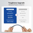 ANYCUBIC - Resina de impresora 3D estándar actualizada, resina de curado UV rápido SLA de 405 nm, fotopolímero rápido y de alta precisión para impresión 3D LCD/DLP/SLA de 8K (gris, 35.27 oz)