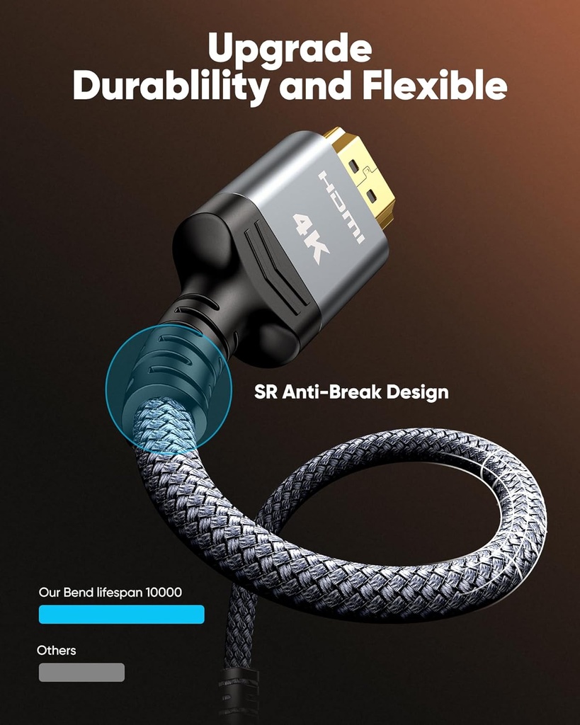 Cable HDMI Highwings 4K - 60Hz - 4,5Mts (15Pies) HDMI 2.0