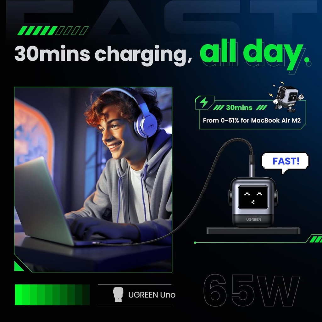 Cargador UGREEN Uno Charger - Hasta 65W GaN - 2x USB TipoC & 1x USB TipoA