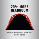 Coleman Tienda de campaña Skydome para 4 personas con lluvia, configuración de 5 minutos, bloquea el 90% de la luz solar, un 20% más de espacio libre que las tiendas tradicionales