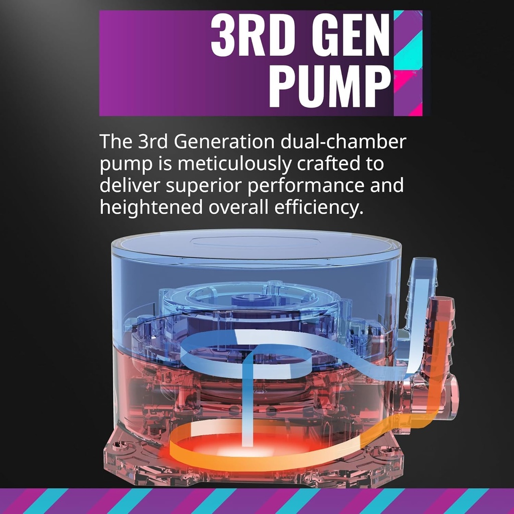 Cooler Master MasterLiquid ML240L RGB V2