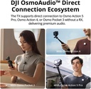 DJI Mic Mini (1 TX + 1 RX)