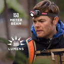 Coleman LED Headlamp with BatteryGuard Technology