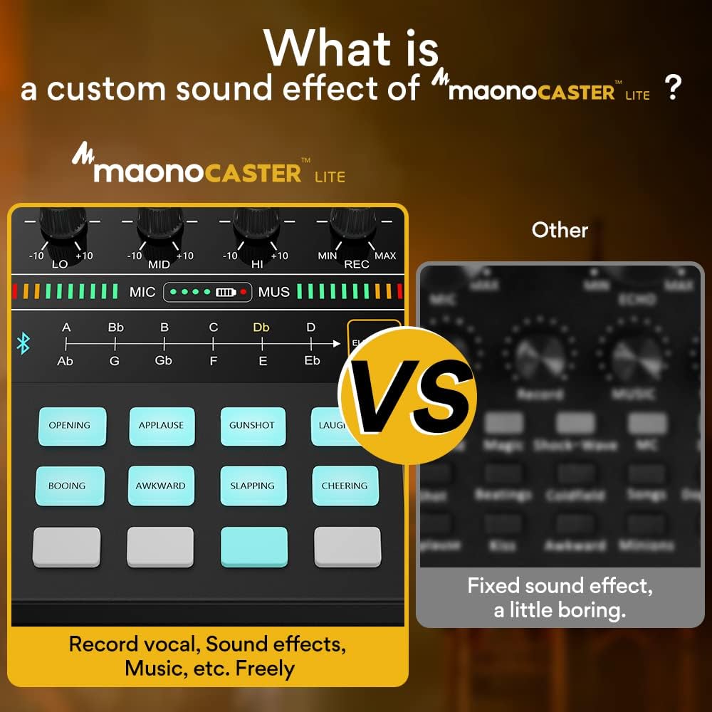 MAONO Podcast Equipment Bundle-MaonoCaster Lite -Audio Interface-All in One-Podcast Production Studio with 3.5mm