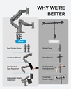 HUANUO - Soporte de escritorio para monitor doble, completamente ajustable para pantallas de computadora de 13–32", soporte VESA de movimiento completo 75x75/100x100 con abrazadera en C y base de