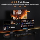 DreamFire Mini PC Alder Lake-N95 (hasta 3.4GHz) 4 núcleos 4 hilos, Minicomputadoras 8GB DDR5 256GB M.2 SSD, Mini PC con soporte Dual Lan, pantalla triple 4K/USB3.0/WiFi 5/Bluetooth 5.0/VESA/para el hogar