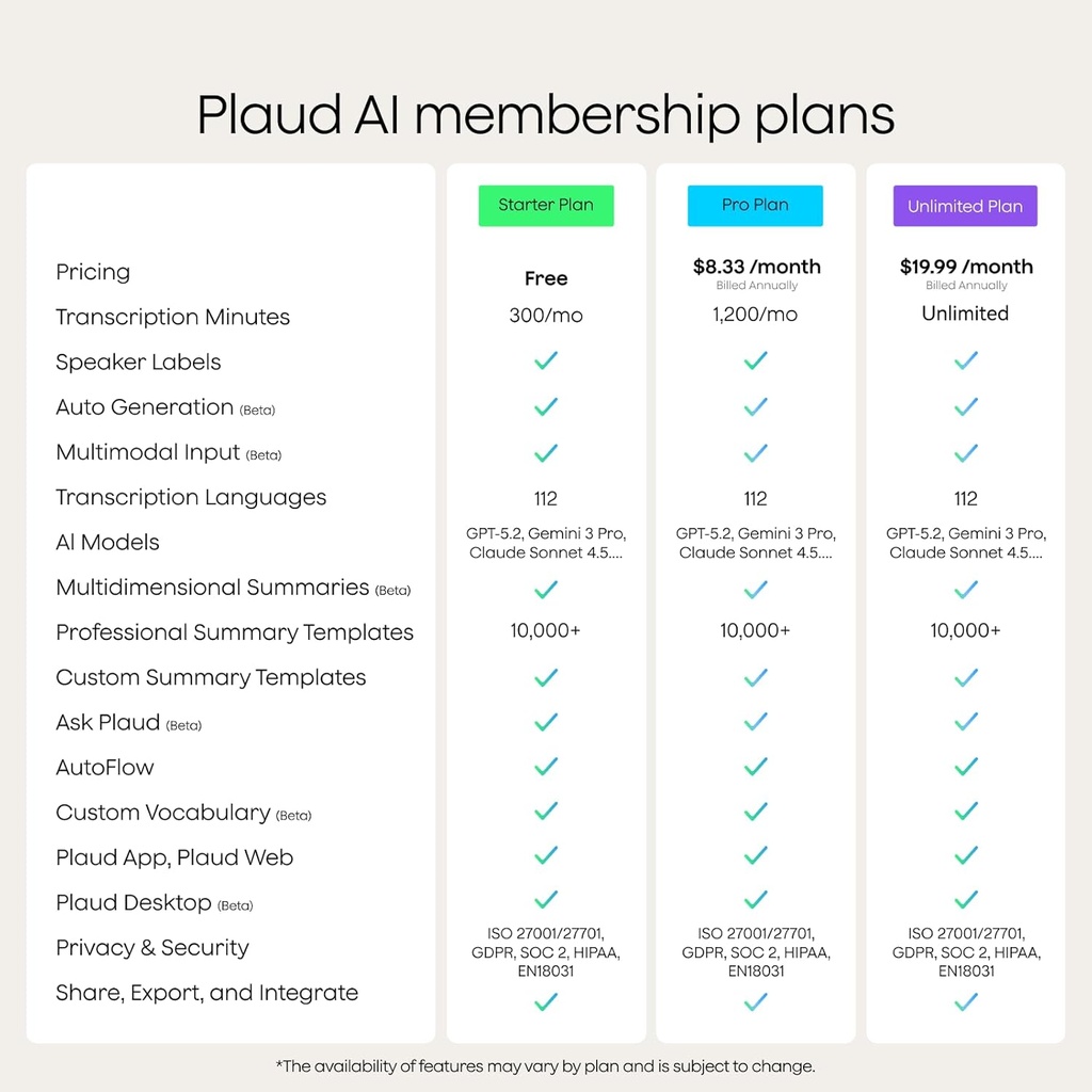 Grabadora de voz AI, grabadora de voz PLAUD Note con funda, control de aplicaciones, transcribir y resumir potenciado por ChatGPT, compatible con 59 idiomas, memoria de 64 GB, grabadora de audio para 