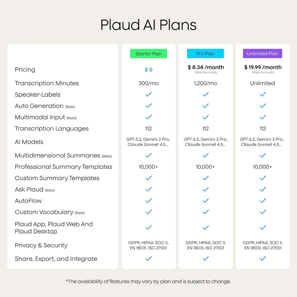 Plaud Grabadora de voz Note Pro AI, transcribe y resume con IA, control de aplicaciones, tomador de notas para reuniones y llamadas, admite 112 idiomas, ultra delgado con pantalla InstantView, estuche 