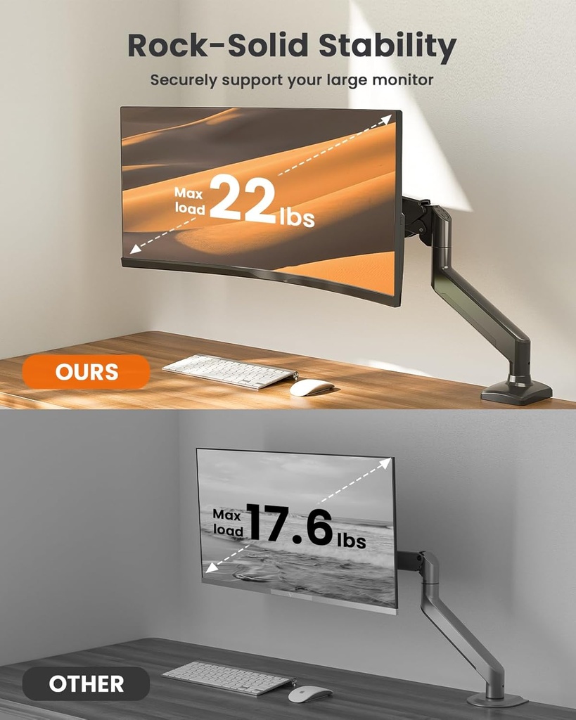 ErGear Brazo de monitor único para pantallas de 13 a 34 pulgadas, de gas ajustable