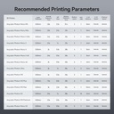 ANYCUBIC Resina Pro 2 tipo ABS, resina de impresora 3D actualizada de 8K con resistencia y dureza mejoradas, alta precisión, bajo olor, amplia compatibilidad para todas las impresoras 3D de resina LCD  1KG