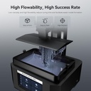 ANYCUBIC Tecnología de resina de 2ª generación, resina tipo ABS 2.0, resina para impresora 3D con alta dureza, detalles más precisos, bajo olor, amplia compatibilidad para todas las impresoras 3D de 1KG