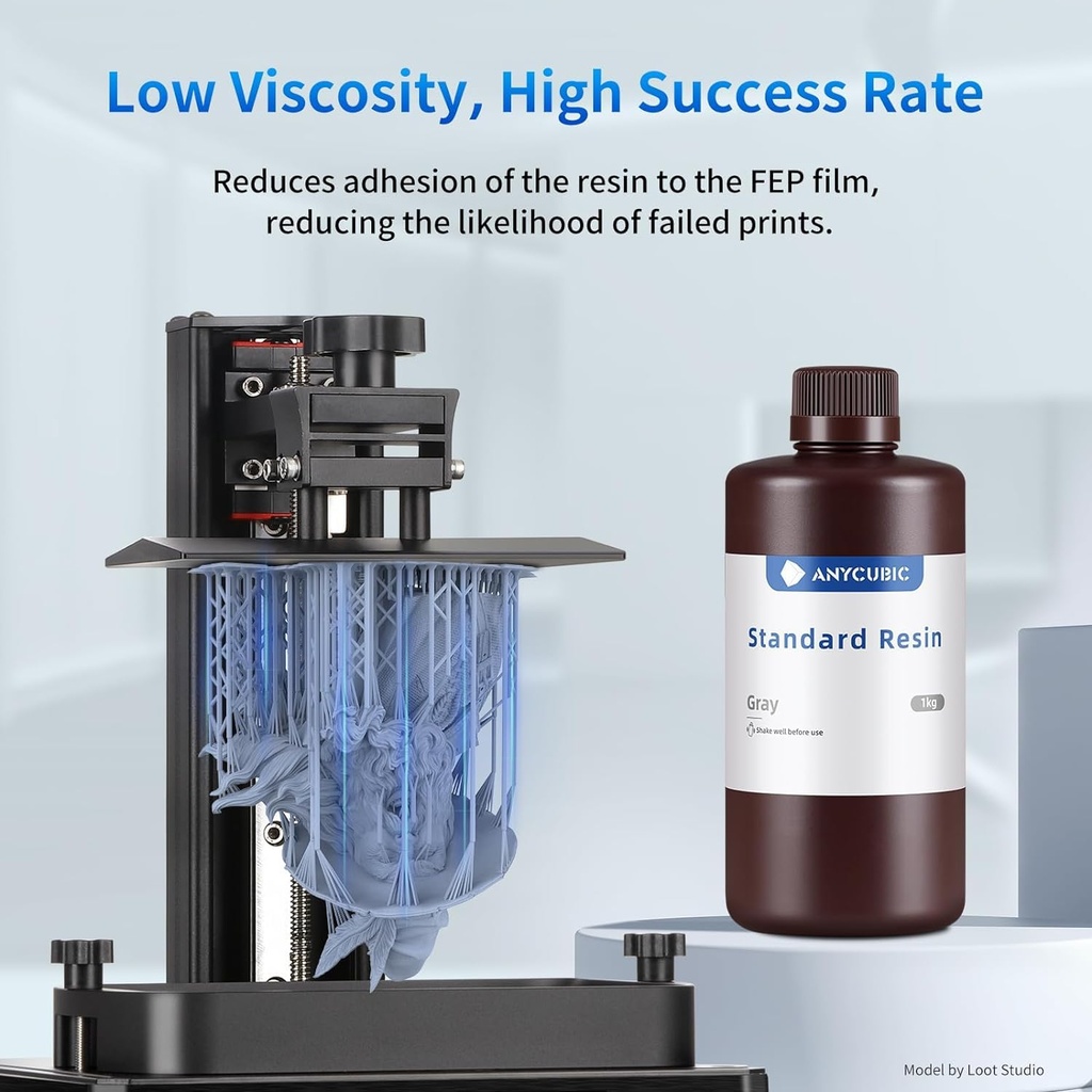 ANYCUBIC Paquete de resina para impresora 3D, resina de curado UV SLA de 405 nm con alta precisión y curado rápido y excelente fluidez para impresión LCD 3D (gris+transparente+blanco+negro, 2.2 lbs 