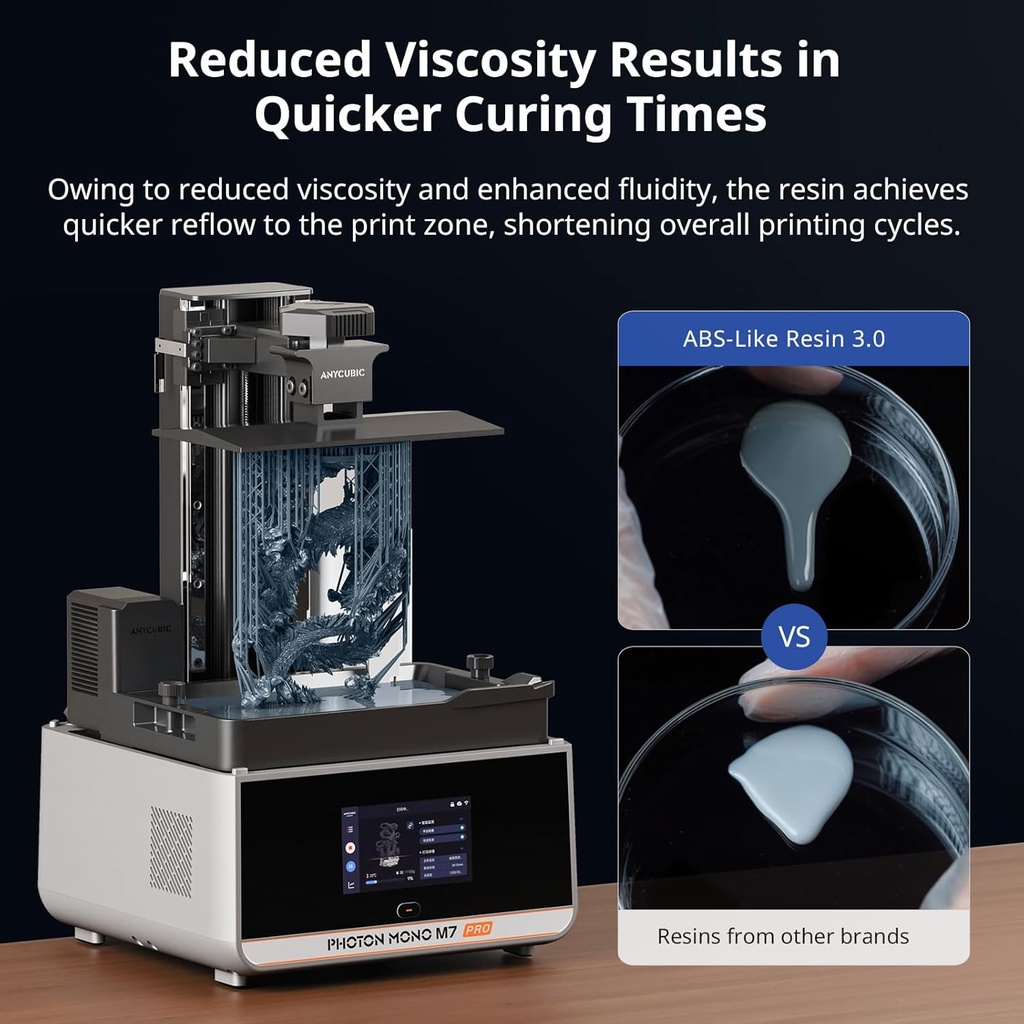 ANYCUBIC Resina de impresora 3D, resina 3.0 similar a ABS para impresión 3D de 8K/14K/16K, fuerte resistencia, alta precisión, bajo olor, amplia compatibilidad para todas las impresoras 3D de resina 