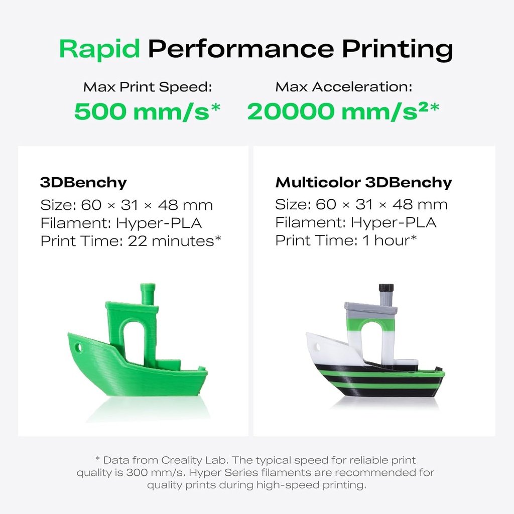 Creality Impresora 3D K2 SE, impresión de alta velocidad de 19.685 in/s, compatible con impresión 3D multicolor CFS, construcción de metal sólido, nivelación automática, extrusora de accionamiento directo, boquilla de intercambio rápido, tamaño de impresión de 220 × 215 × 9.646 in 