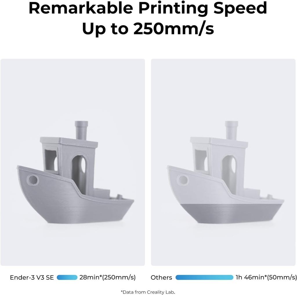 Creality Ender 3 V3 SE Impresora 3D 9.843 in/s más rápida FDM 3D con nivelación automática CR Touch, extrusora directa Sprite, filamento de carga automática de doble eje Z y eje Y, tamaño de impresión 8.66 x 8.66 x 9.84 pulgadas 