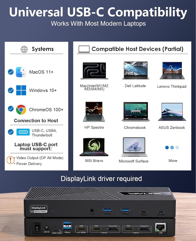 WAVLINK Estación de acoplamiento de triple monitor USB-C para MacBook M1/M2/M3/M4/M5 y Windows – 100 W PD, 3 puertos HDMI/2 DisplayPort, puertos USB de 6 x 10 Gbps, Gigabit Ethernet, ideal para