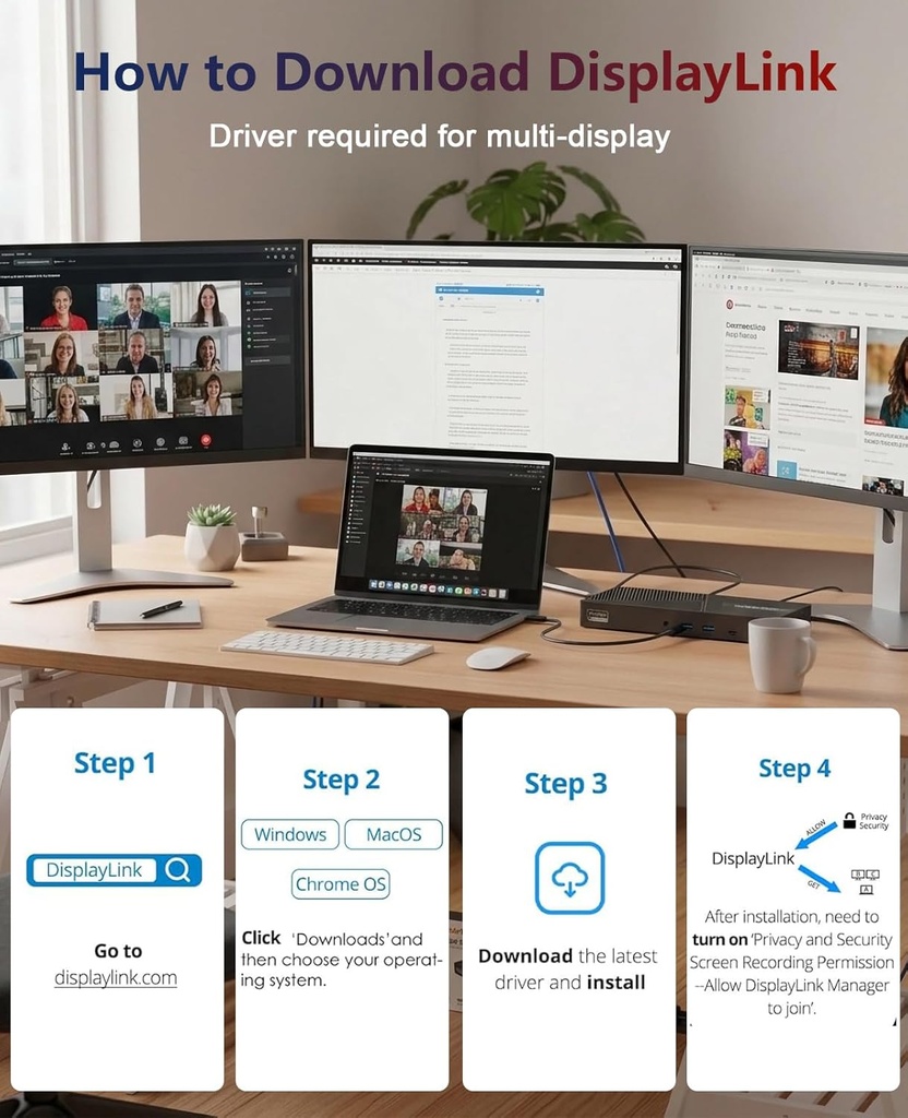 WAVLINK Estación de acoplamiento de triple monitor USB-C para MacBook M1/M2/M3/M4/M5 y Windows – 100 W PD, 3 puertos HDMI/2 DisplayPort, puertos USB de 6 x 10 Gbps, Gigabit Ethernet, ideal para