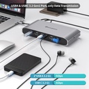 Estación de acoplamiento de triple visualización Minisopuru Displaylink para MacBook M1/M2/M3/M4/Windows, estación de acoplamiento DisplayLink con 2 HDMI y 2 DisplayPort, carga de 100W, datos USB-C