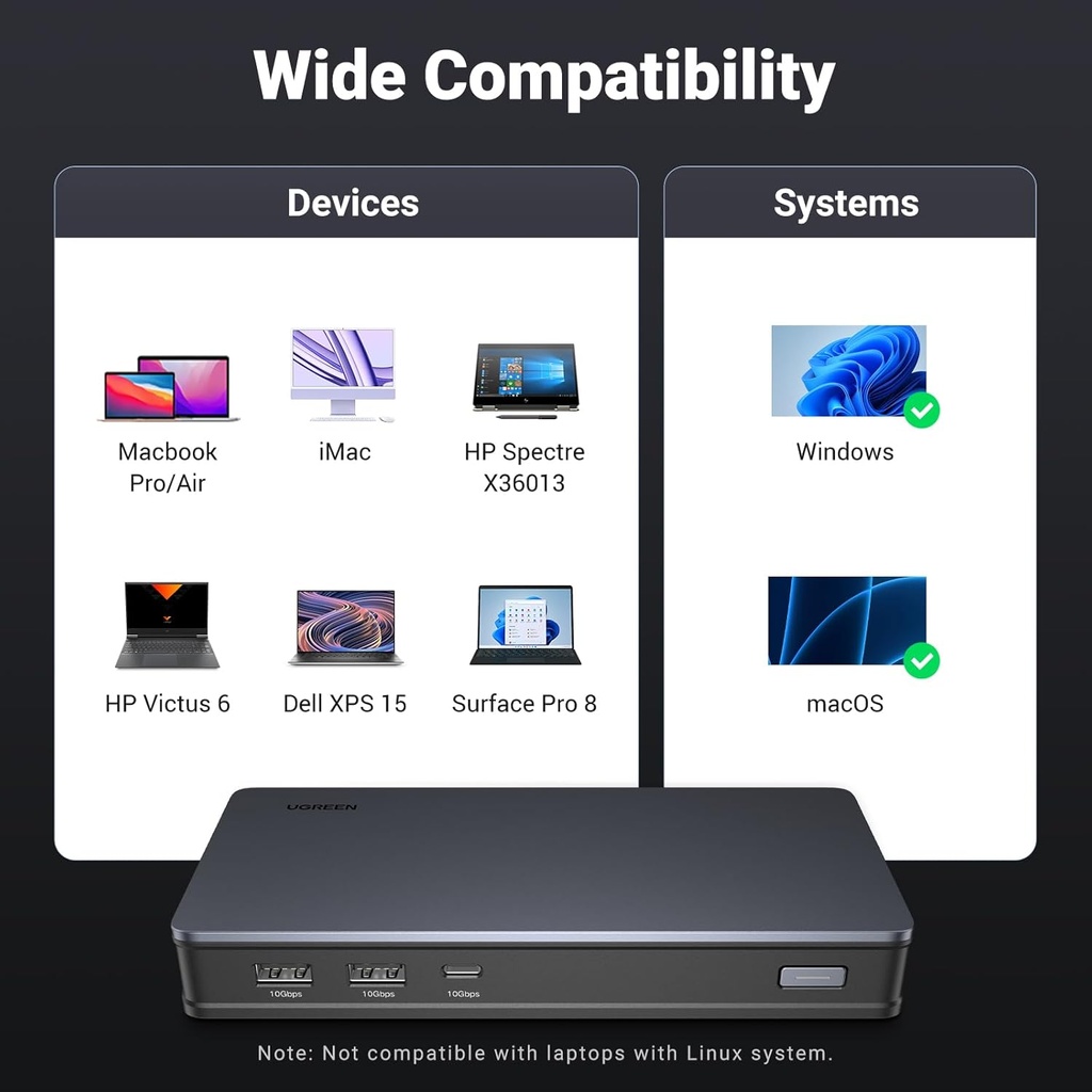 UGREEN Estación de acoplamiento USB C, DisplayLink 9 en 1, Revodok Pro 209, base de monitor dual 4K a 60hz para MacBook y Windows con 2 DP y 2 HDMI, puertos de datos USB C y USB-A de 10 Gbps, 100 W PD 