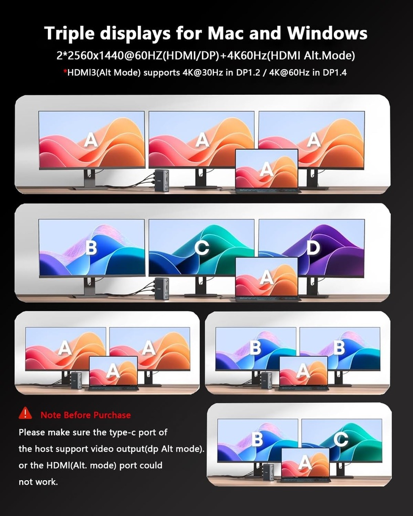 WAVLINK DisplayLink - Estación de acoplamiento de 3 monitores con adaptador de corriente de 130WPD, base USB C para laptop M1/M2/M3/M4/Mac y Windows, Thunderbolt 4/3 