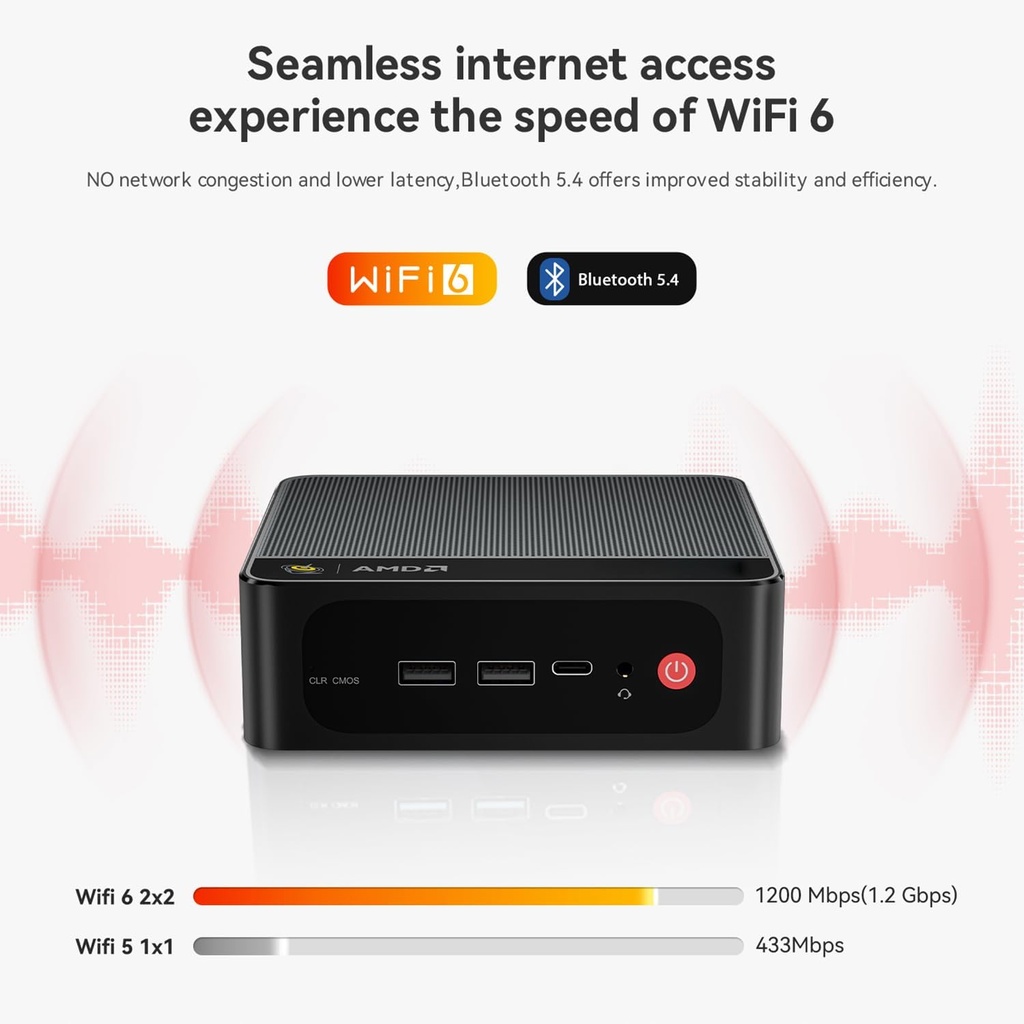Beelink Mini PC SER5 MAX, AMD Ryzen 7 6800H (6 nm, 8C/16T) hasta 4.7 GHz, mini computadora de 32 GB LPDDR5 RAM 1 TB M.2 PCIe 4.0 SSD, Micro PC 4K @60Hz Triple Display/WiFi6/BT5.2/2.5Gbps/HTPC/W-11 Pro 