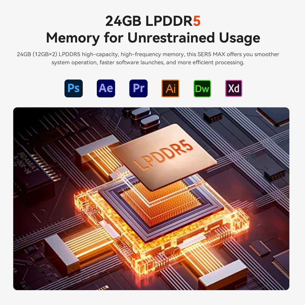 Beelink Mini PC SER5 MAX, AMD Ryzen 7 7735HS (6 nm, 8C/16T) hasta 4.75 GHz, mini computadora de 24 GB LPDDR5 RAM 1 TB NVME SSD, PC de escritorio 4K a 60 Hz pantalla triple, mini computadora de juegos WiFi6/BT5.2/HTPC/W-11 Pro 