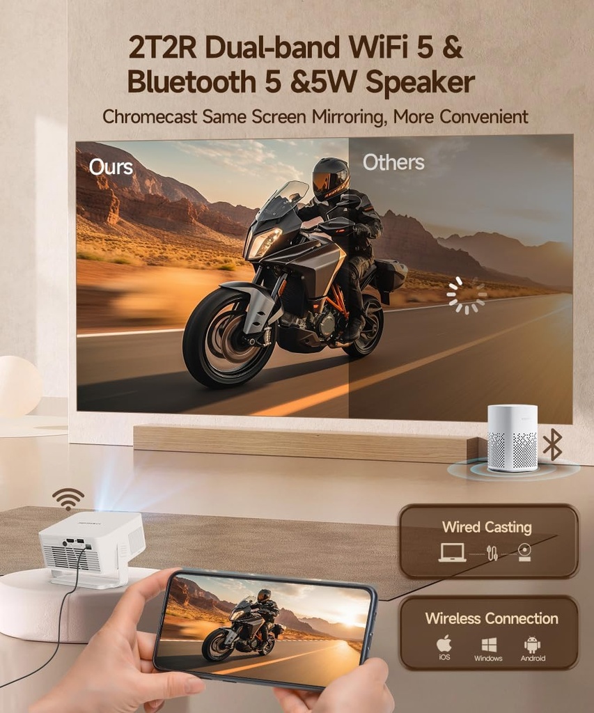 Magcubic HY300GT - Miniproyector con WiFi y Bluetooth, proyector portátil inteligente compatible con 260 ANSI y 2K, enfoque automático y corrección trapezoidal, giratorio de 180° para hogar y exterior