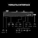 Osee GoStream Duet - Mezclador de video para transmisión en vivo de múltiples cámaras SDI y HDMI