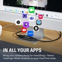Elgato Cam Link 4K - Tarjeta de captura externa para DSLR y videocámara, ActionCam como cámara web, reunión/transmisión/grabación en 1080p60 o 4K30/4K60, fácil conexión para OBS/Zoom/Discord - HDMI a