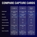 Elgato 4K S – Tarjeta de captura externa para PS5, Xbox Series X/S, Switch 2, PC, Mac, iPad | 4K60, 1440p120, o 1080p240 de paso y captura, HDR10, VRR, USB-C, latencia casi nula