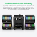 Creality K2 SE Combo 3D Impresora, compatible con impresión multicolor con CFS, 19.685 in/s de alta velocidad, nivelación automática inteligente, marco de construcción de metal sólido, totalmente montado, extrusora de próxima generación, volumen de construcción de 220 × 215 × 9.646 in