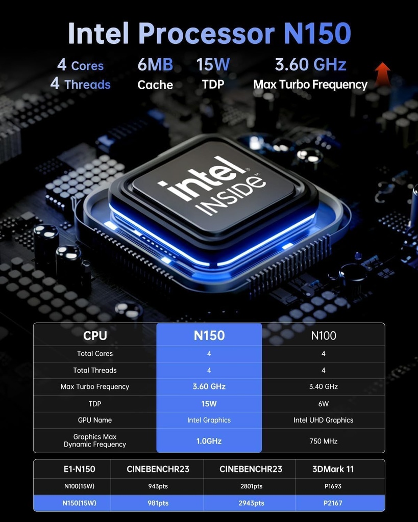 KAMRUI Essenx E1 Mini PC, 8 GB DDR4 RAM 256 GB M.2 SSD, Mini computadora Twin Lake N150 (Beat N100/N95, hasta 3.6 GHz), computadora de escritorio dual 4K, Ethernet, WiFi, Bluetooth para negocios