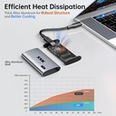 SSK Disco Duro Externo SSD de 1TB, SSD Portátil de Hasta 550MB/s Unidades de Estado Sólido Rápidas, Unidad Externa USB 3.2 Gen2 para iPhone 15/Pro, Windows, Mac, Android con Luz LED, Trim, Smart