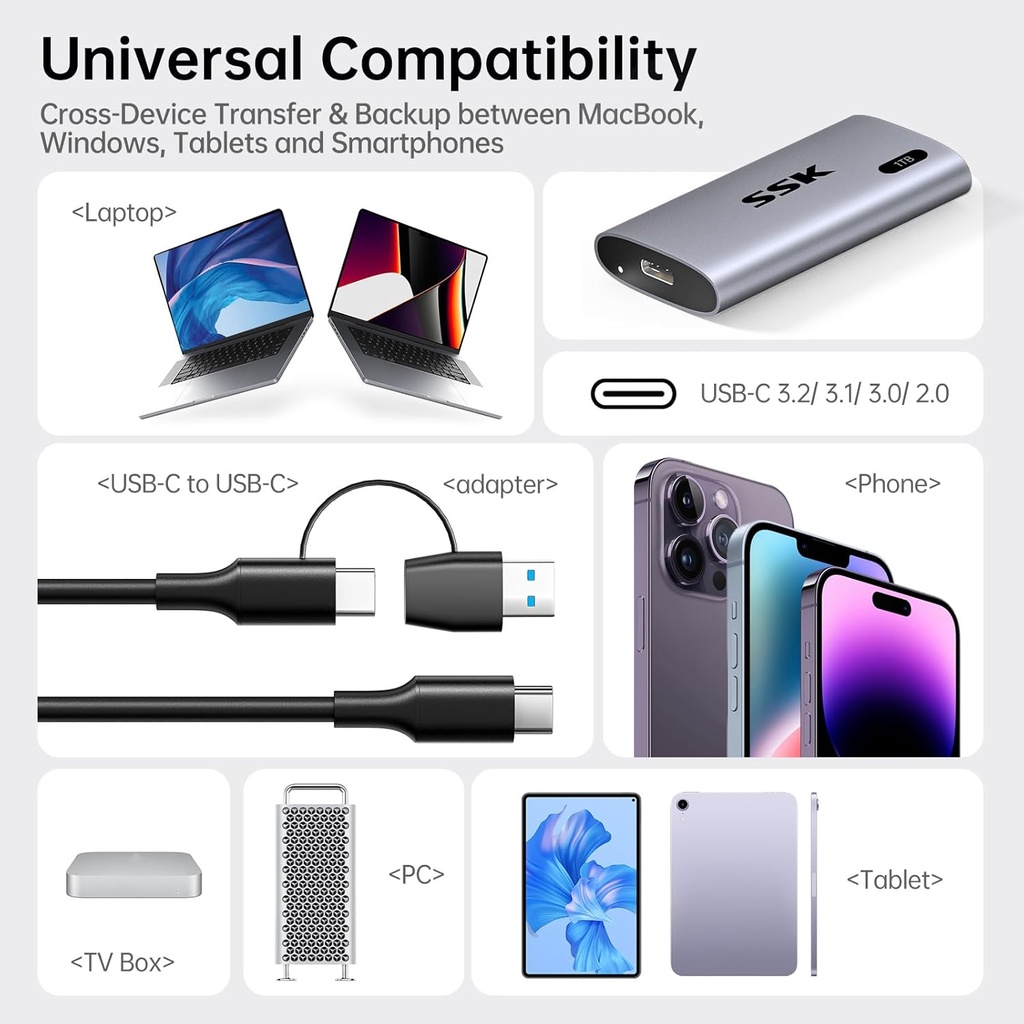 SSK Disco Duro Externo SSD de 1TB, SSD Portátil de Hasta 550MB/s Unidades de Estado Sólido Rápidas, Unidad Externa USB 3.2 Gen2 para iPhone 15/Pro, Windows, Mac, Android con Luz LED, Trim, Smart