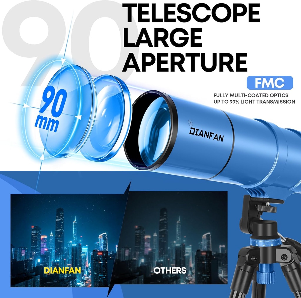 Telescopio para niños y adultos, 3.543 in de apertura, 21.654 in, telescopio astronómico profesional para adultos de alta potencia, telescopios de viaje portátiles para principiantes con 