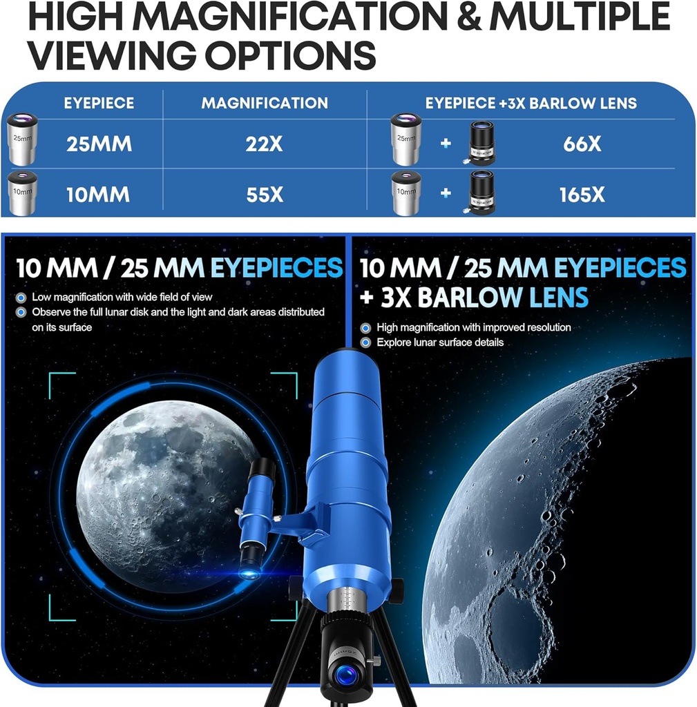 Telescopio para niños y adultos, 3.543 in de apertura, 21.654 in, telescopio astronómico profesional para adultos de alta potencia, telescopios de viaje portátiles para principiantes con 