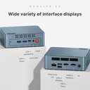 BOSGAME E2 Mini PC con AMD Ryzen 5 3550H, 16GB RAM 512GB NVMe SSD, pantallas triples vía USB-C y HDMI dual, Gigabit Ethernet, computadora de escritorio compacta para negocios, oficina y escuela