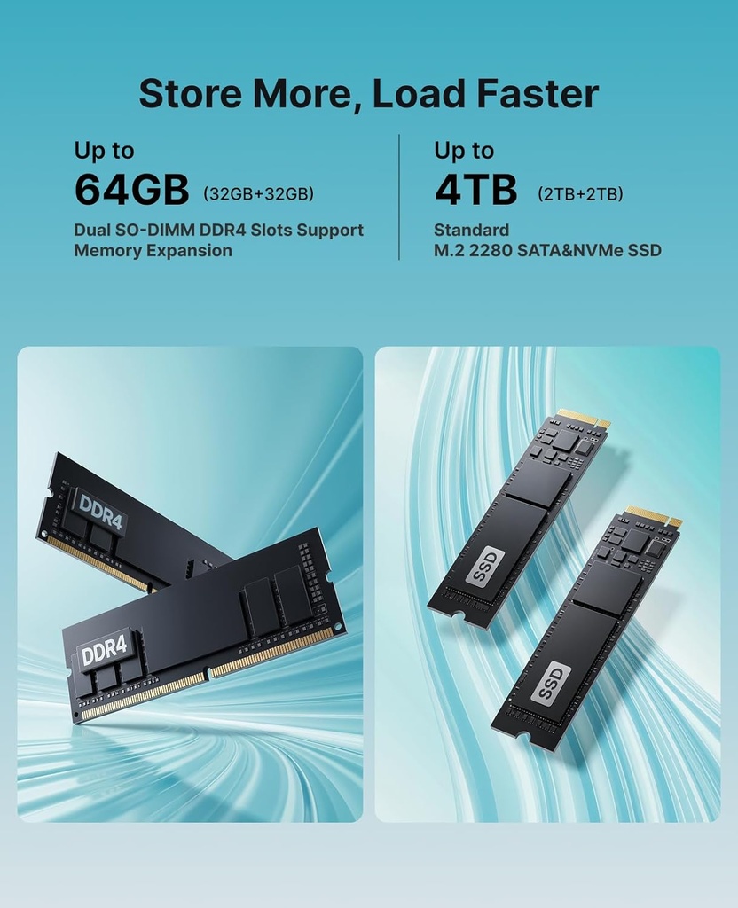 [PC-00013245] ACEMAGIC Mini PC K1, procesador AMD Ryzen 4300U 28W, 16GB DDR4 RAM 512GB M.2 SSD (Beat 3300U/N150/N97) Mini computadoras 11 Pro, HDMI+DP1.4 Dual 4K UHD, Gigabit Ethernet Mini PC de escritorio