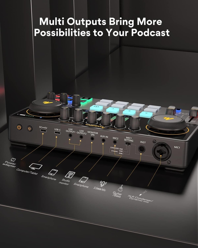 MAONO-MaonoCaster-Paquete de equipo para pódcast para 2-incluye interfaz de audio todo en uno con preamplificador de micrófono premium, micrófono de condensador XLR y micrófono de 3,5 mm para