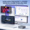 Beelink Mini PC EQR6 AMD Ryzen 5 6600U (hasta 4.5 GHz), 24 GB LPDDR5 RAM 500 GB PCIE4.0 SSD Dual LAN Mini PC, AMD Radeon 660M, Dual HDMI/WiFi6/BT5.2/Hogar/Oficina/Fuente de alimentación integrada Mini computadora 