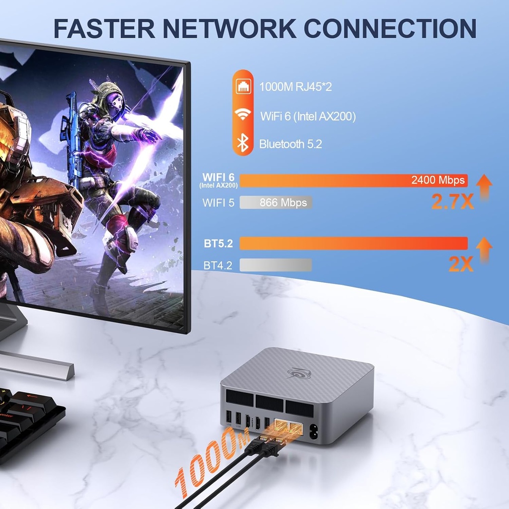 Beelink Mini PC EQR6 AMD Ryzen 5 6600U (hasta 4.5 GHz), 24 GB LPDDR5 RAM 500 GB PCIE4.0 SSD Dual LAN Mini PC, AMD Radeon 660M, Dual HDMI/WiFi6/BT5.2/Hogar/Oficina/Fuente de alimentación integrada Mini computadora 