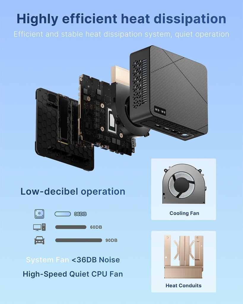 wo-we Mini PC AMD Ryzen 5 3500U (Beats N150/4300U), 8 GB DDR4 RAM 256GB NVMe SSD, Vega 8 Graphics Mini computadora de escritorio, pantallas 4K triples, compatible con SSD de 2.5 pulgadas, USB-C/Dual 