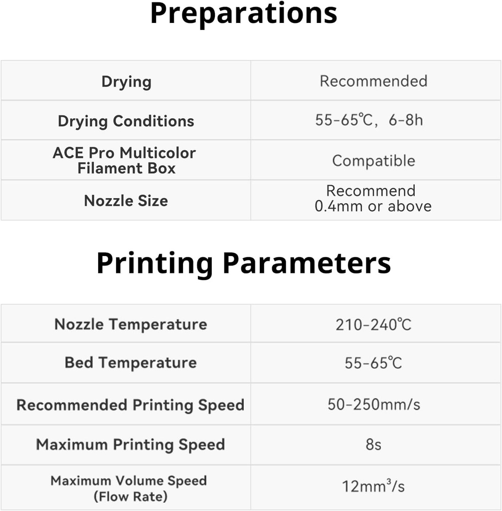ANYCUBIC Filamento de Seda de Doble Color Pla, Filamento para Impresora 3D de Cambio de Color Coextrusión 2-en-1 de Cromo 1.75mm, Precisión Dimensional +/- 0.02mm, Textura de Seda, Carrete 