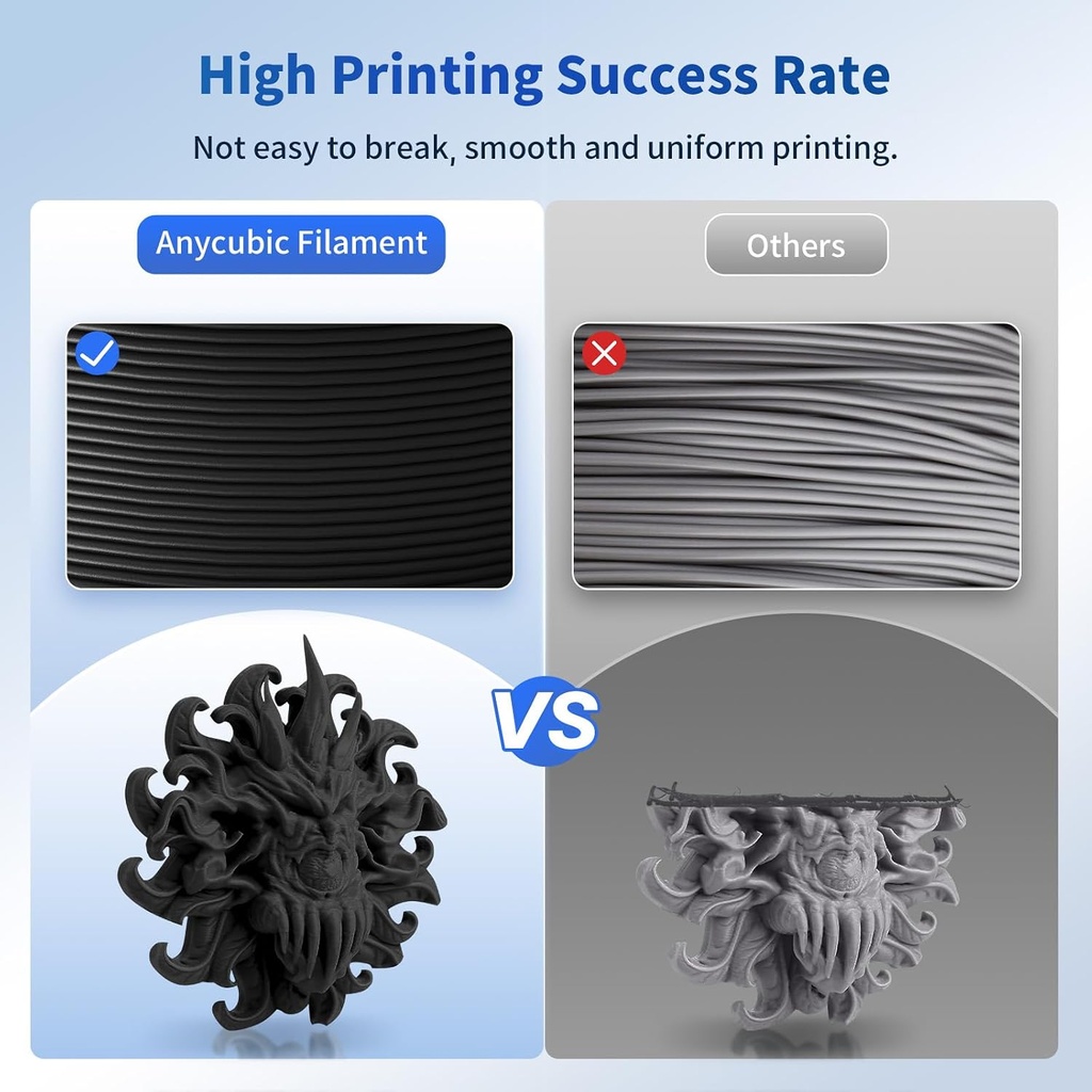 ANYCUBIC - Filamento PLA para impresora 3D de 1.75 mm (1/16 pulgadas), RFID, precisión dimensional de +/- 0.02 mm, bobina de 2.2 libras), color negro perla